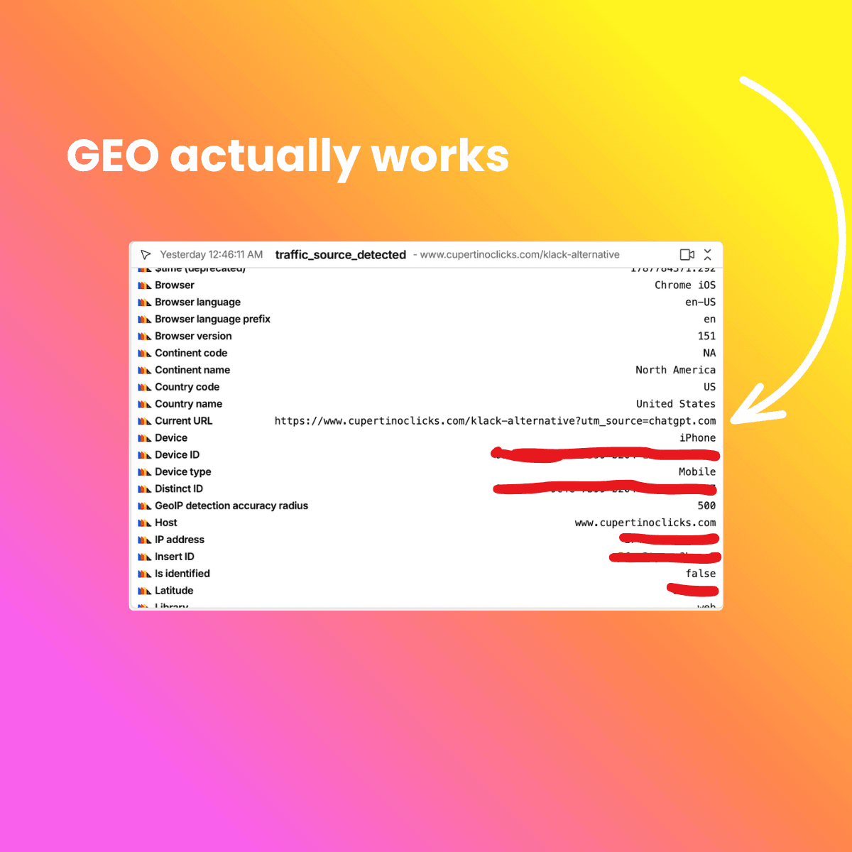 GEO actually works