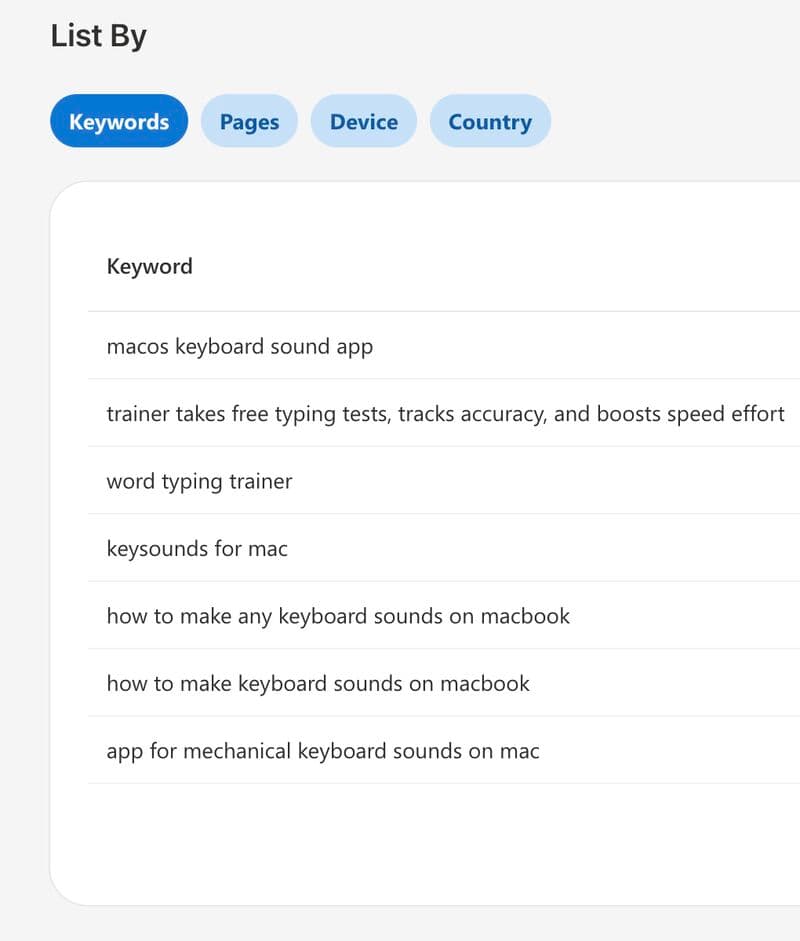 Bing Webmaster Tools Keywords