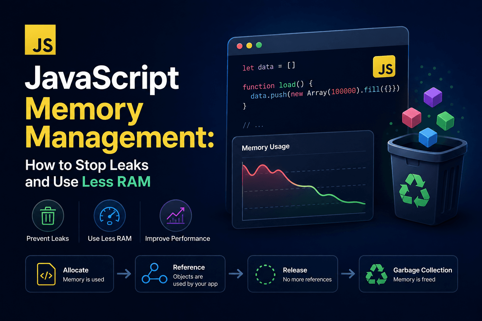 JavaScript Memory Management Optimization