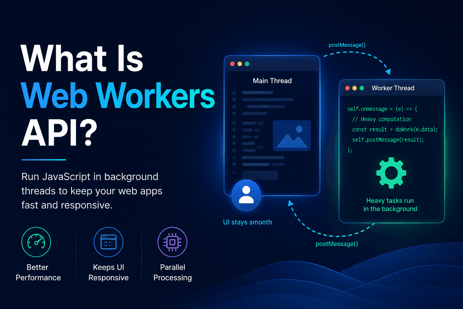 What is Web Workers API?